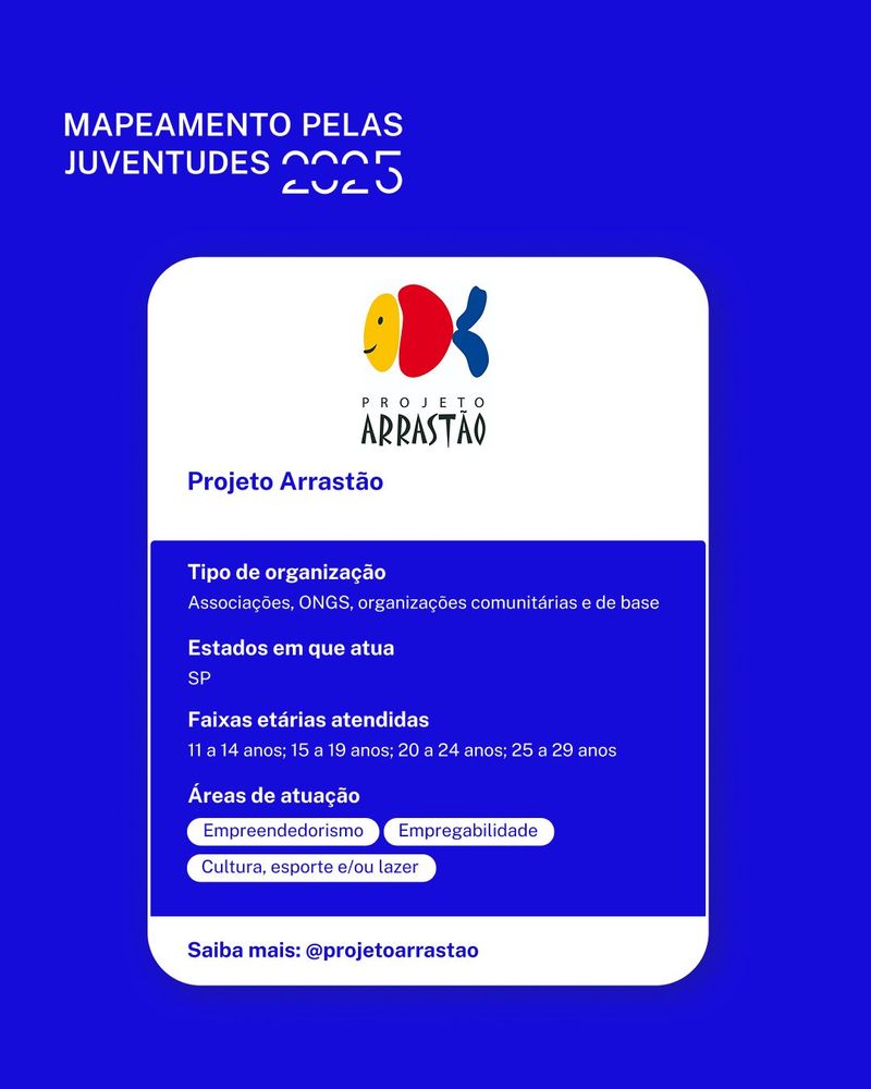 Carrossel: Mapeamento pelas Juventudes 7